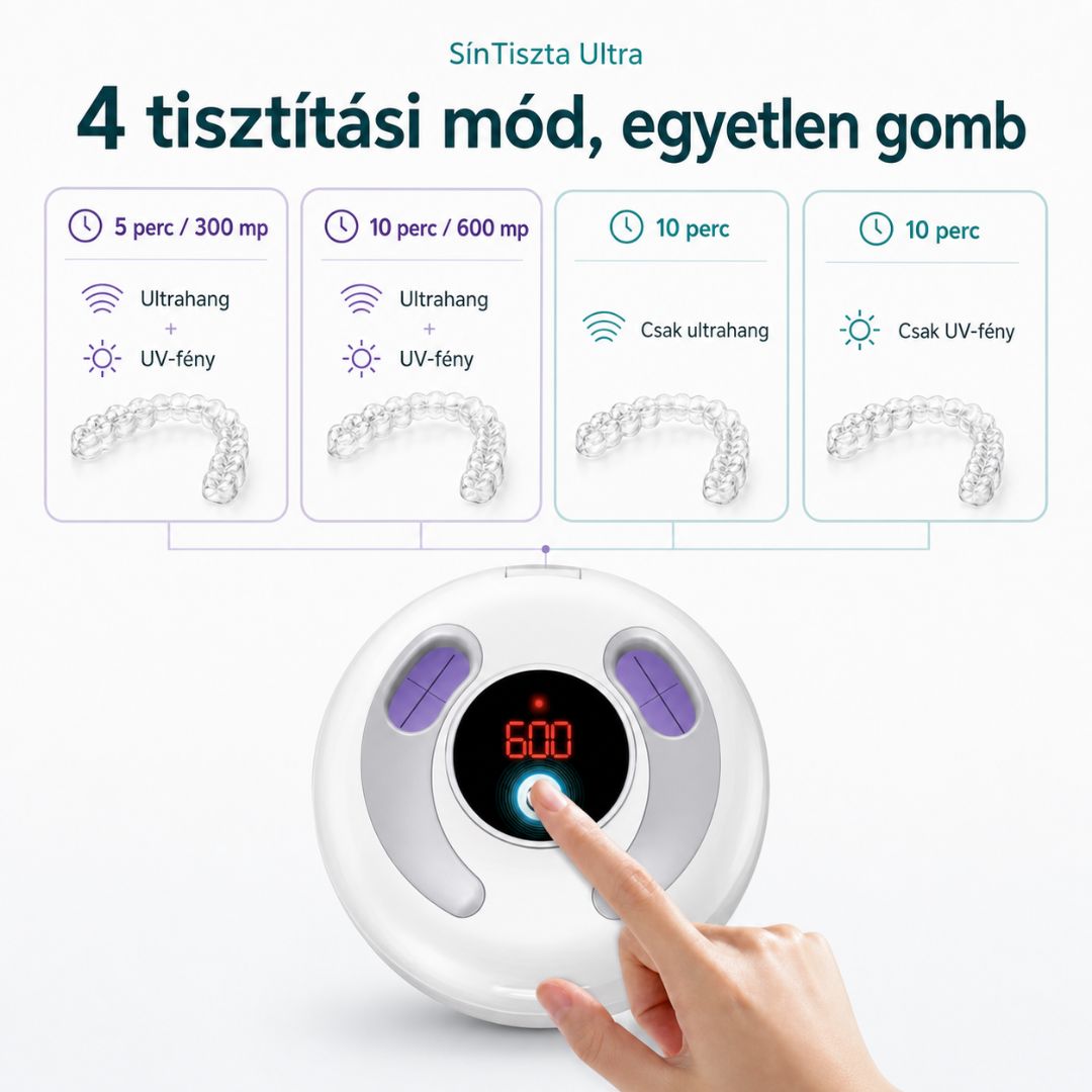 SínTiszta Ultra - Ultrahangos Műfogsor, Fogszabályzó- és Síntisztító