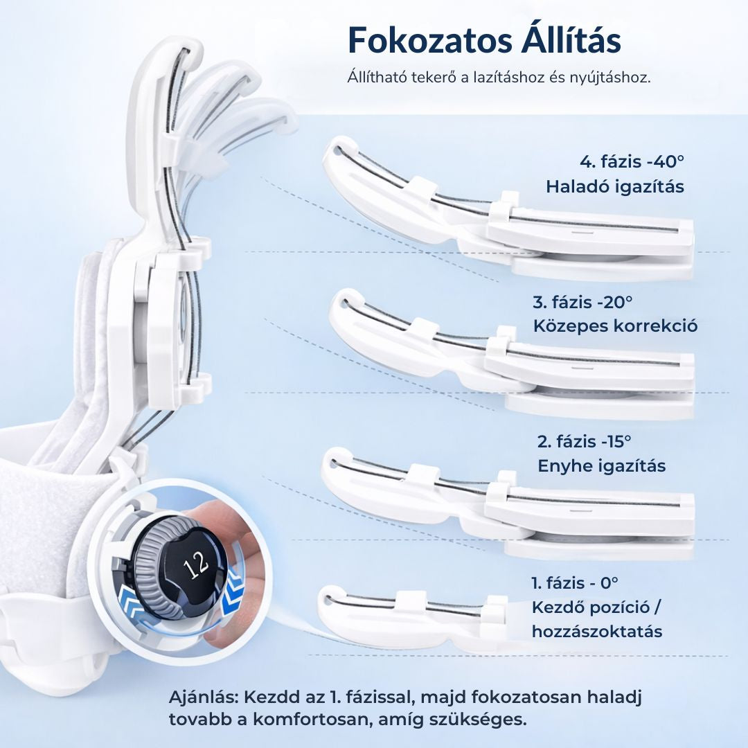 OrthoFlex Éjszakai Bütyök Korrektor
