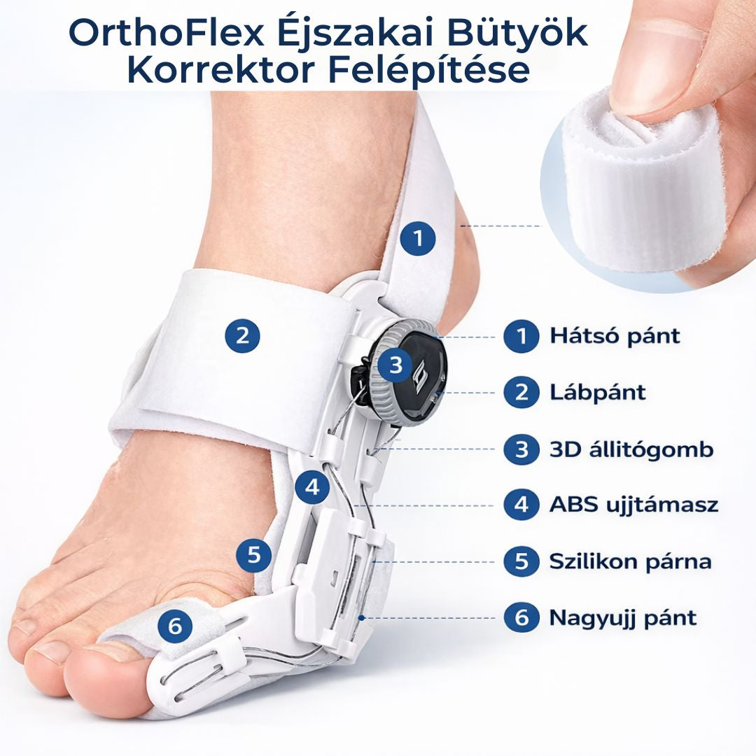 OrthoFlex Éjszakai Bütyök Korrektor